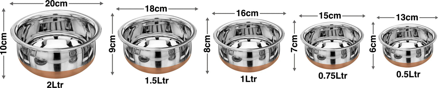 LIMETRO STEEL Copper Base Handi with Lid / Urli Set Coo...